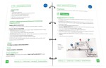 Pakiet Scenariuszy Edukacja Przedszkolna - Część II