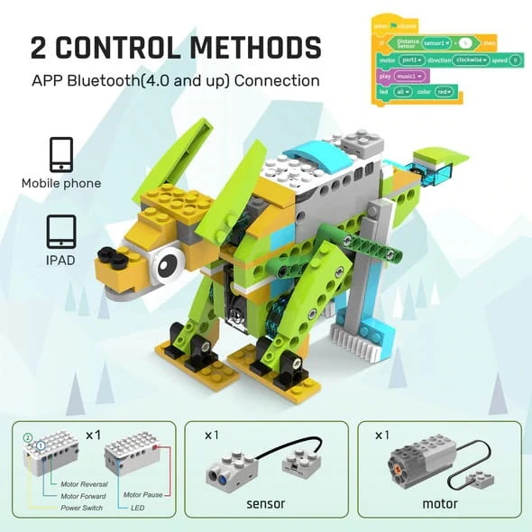 Makerzoid - RobotMaster Standard