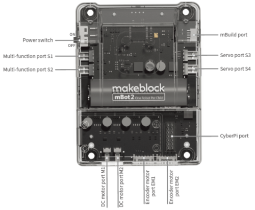 Makeblock - Shield dla mBot2