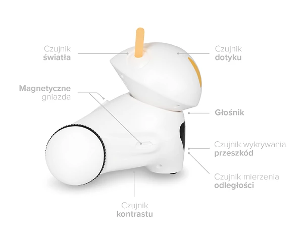 Photon EDU - Pakiet rozszerzony