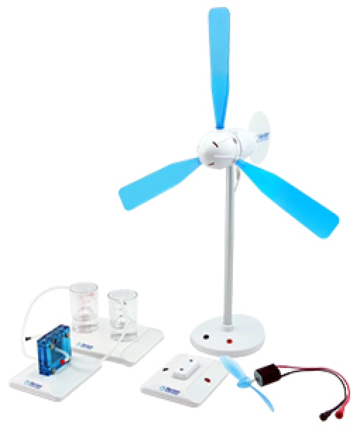 Energia odnawialna